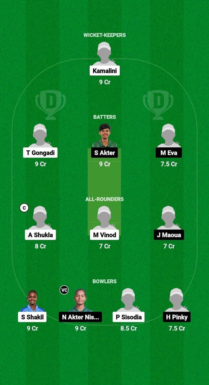 IN-WU19 vs BD-WU19 Dream11 Prediction Fantasy Cricket Tips Dream11 Team Women’s U19 Asia Cup T20I