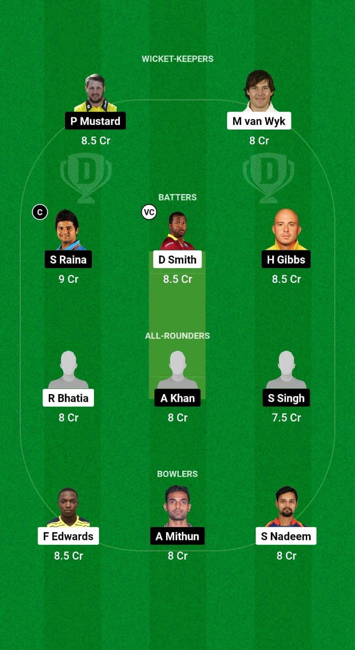 RR vs SS Dream11 Prediction Fantasy Cricket Tips Dream11 Team Big Cricket League T20