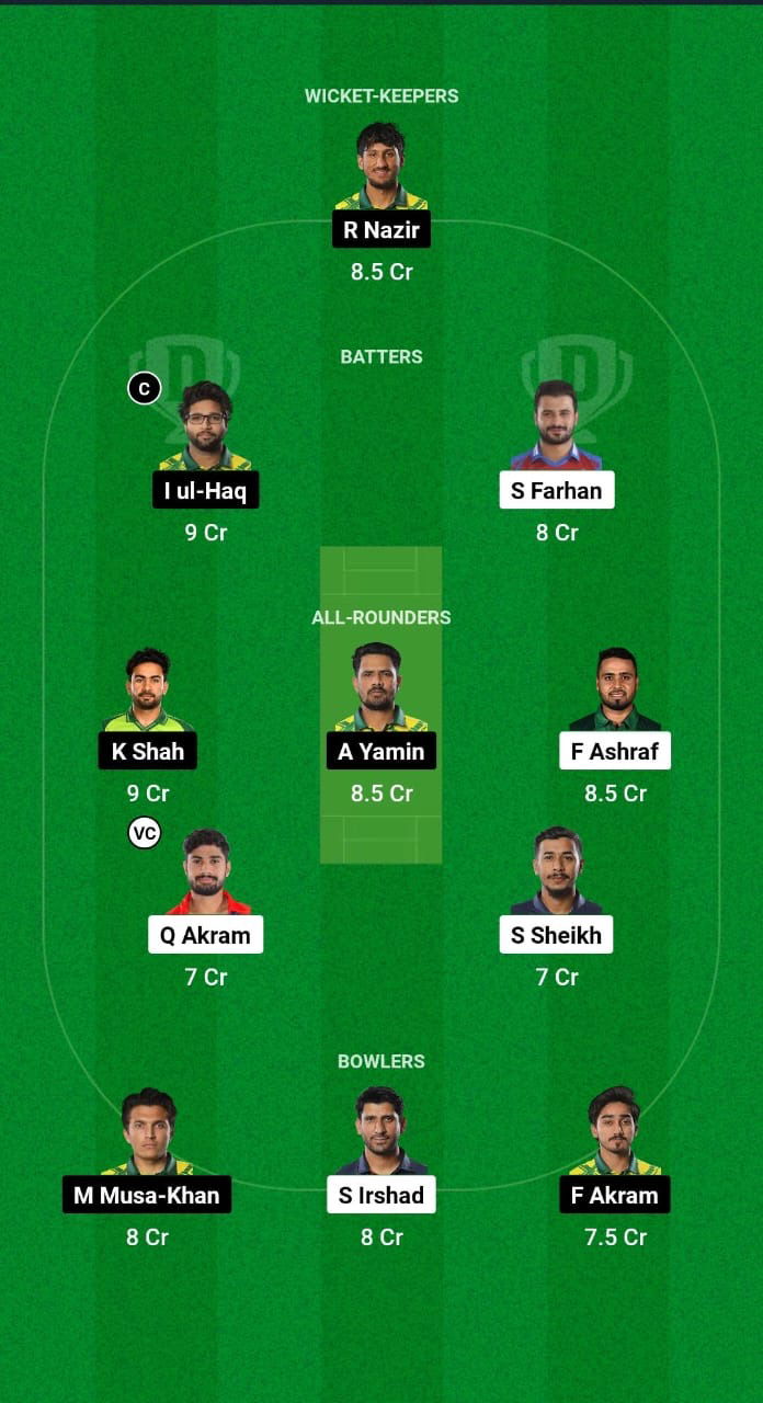 END vs NUR Dream11 Prediction Fantasy Cricket Tips Dream11 Team Champions T20 Cup