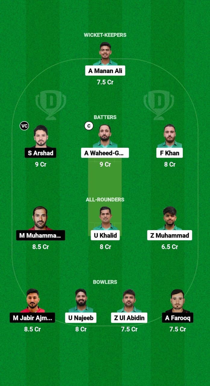 SAU vs QAT Dream11 Prediction Fantasy Cricket Tips Dream11 Team Gulf Cup T20I