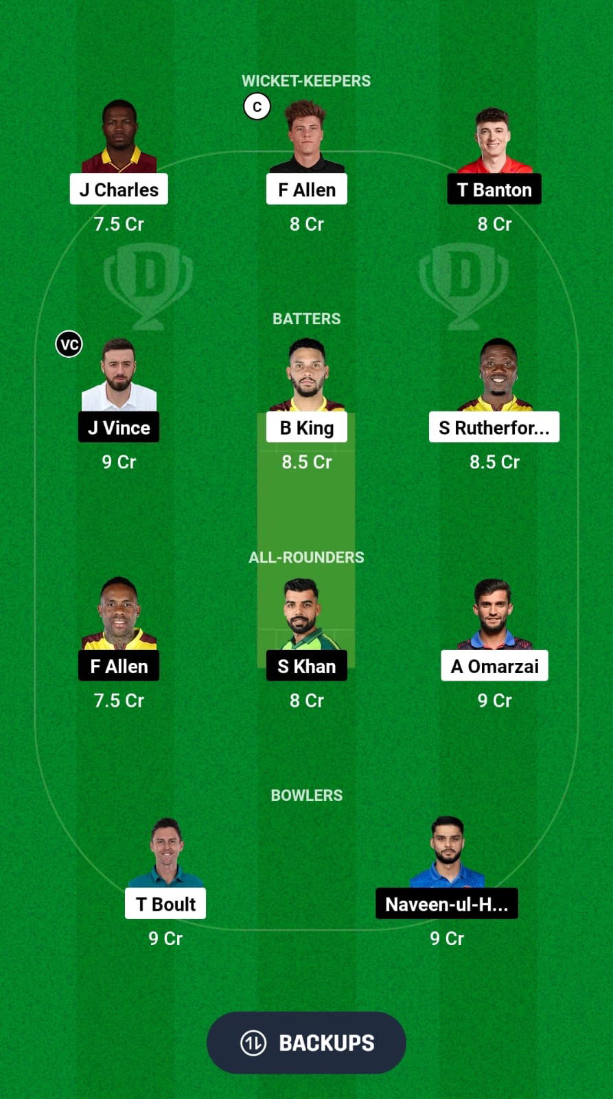 NW vs DB Dream11 Prediction Fantasy Cricket Tips Dream11 Team Abu Dhabi T10