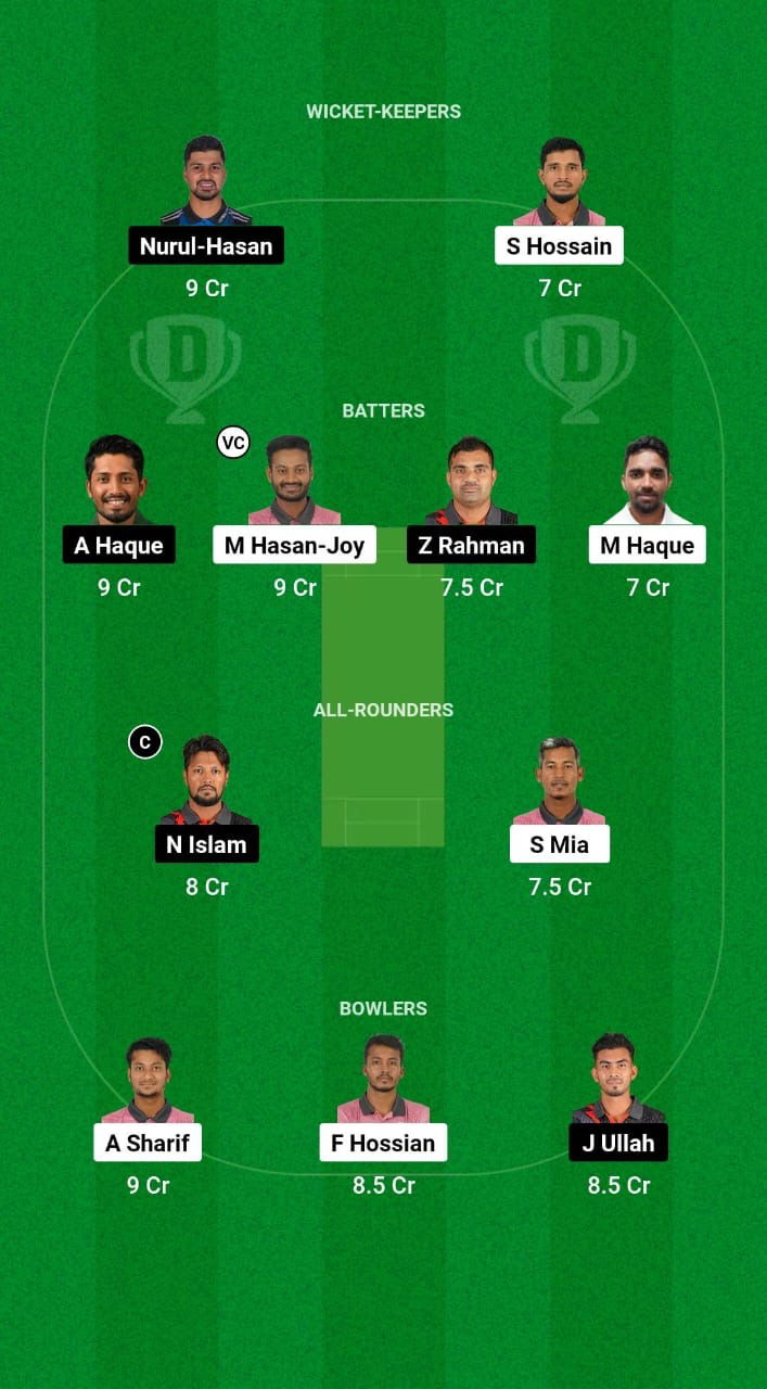 CD vs KD Dream11 Prediction Fantasy Cricket Tips Dream11 Team Bangladesh T20 National League