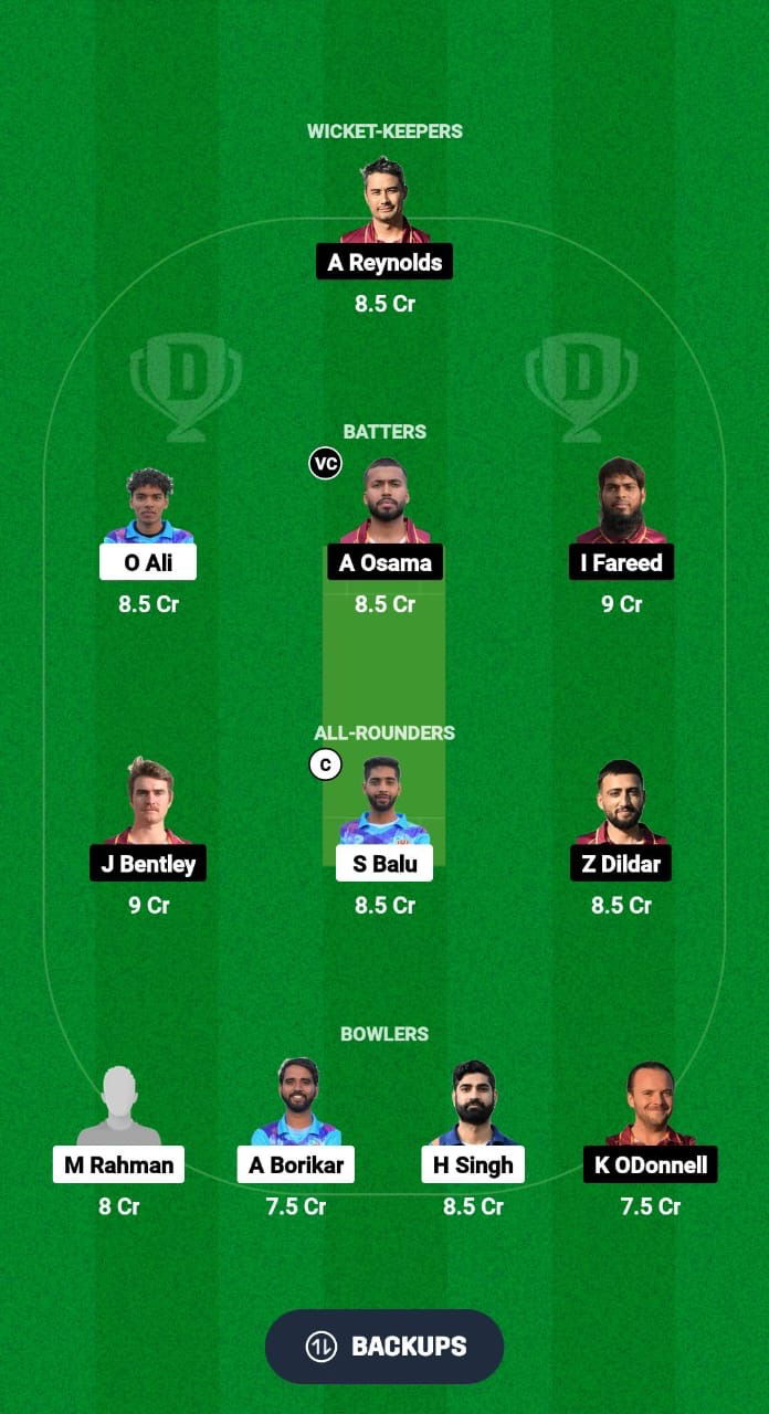 MIB vs BI Dream11 Prediction Fantasy Cricket Tips Dream11 Team ECS T10 Spain