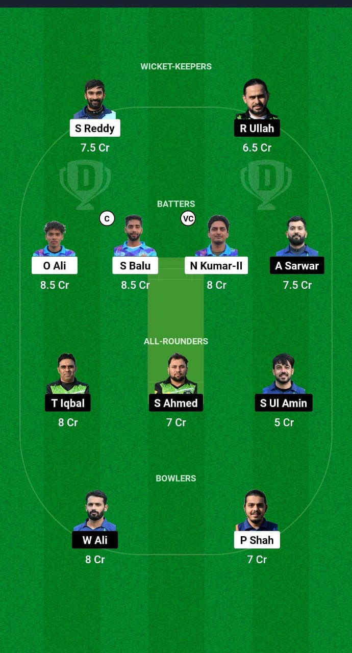 MIB vs PKB Dream11 Prediction Fantasy Cricket Tips Dream11 Team ECS T10 Spain