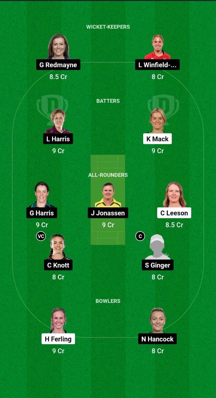 AM-W vs QUN-W Dream11 Prediction Fantasy Cricket Tips Dream11 Team Australian Women's ODD