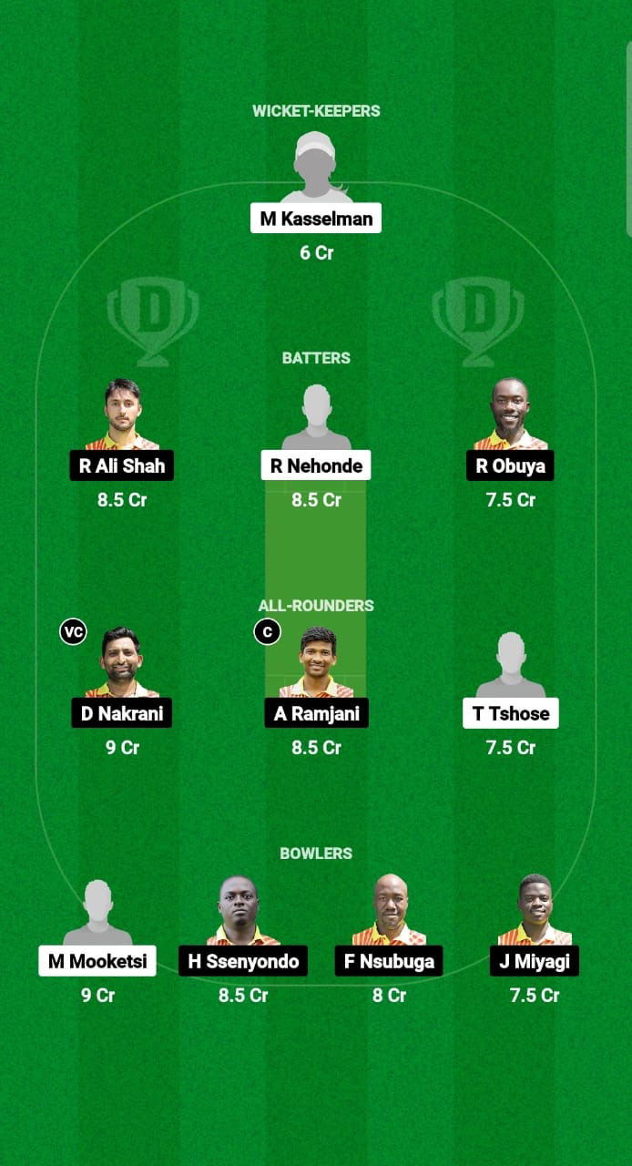 UGA vs BOT Dream11 Prediction Fantasy Cricket Tips Dream11 Team Africa Continent Cup T20I