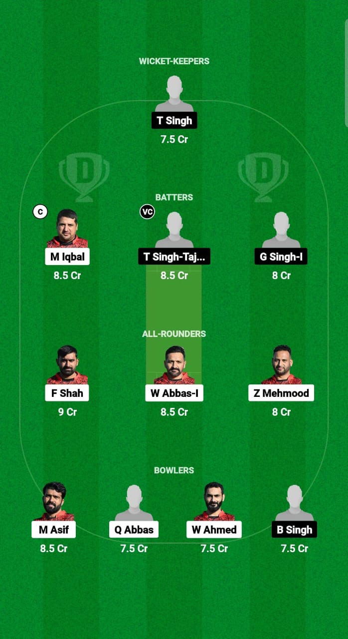 BQL vs UCCO Dream11 Prediction Fantasy Cricket Tips Dream11 Team ECS T10 Spain