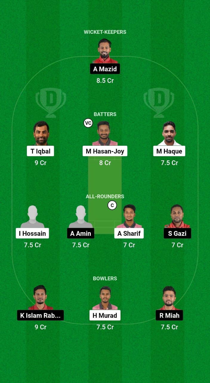 CD vs BD Dream11 Prediction Fantasy Cricket Tips Dream11 Team Bangladesh T20 National League