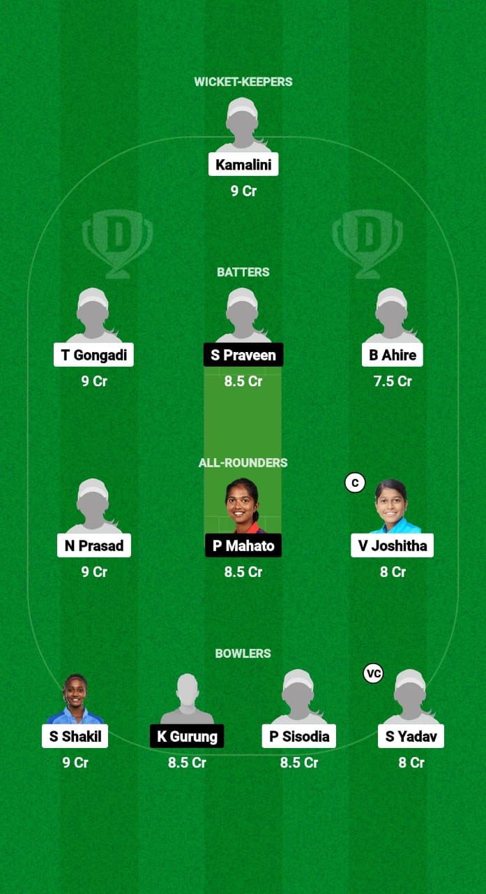 IN-WU19 vs NEP-WU19 Dream11 Prediction Fantasy Cricket Tips Dream11 Team Women’s U19 Asia Cup T20I