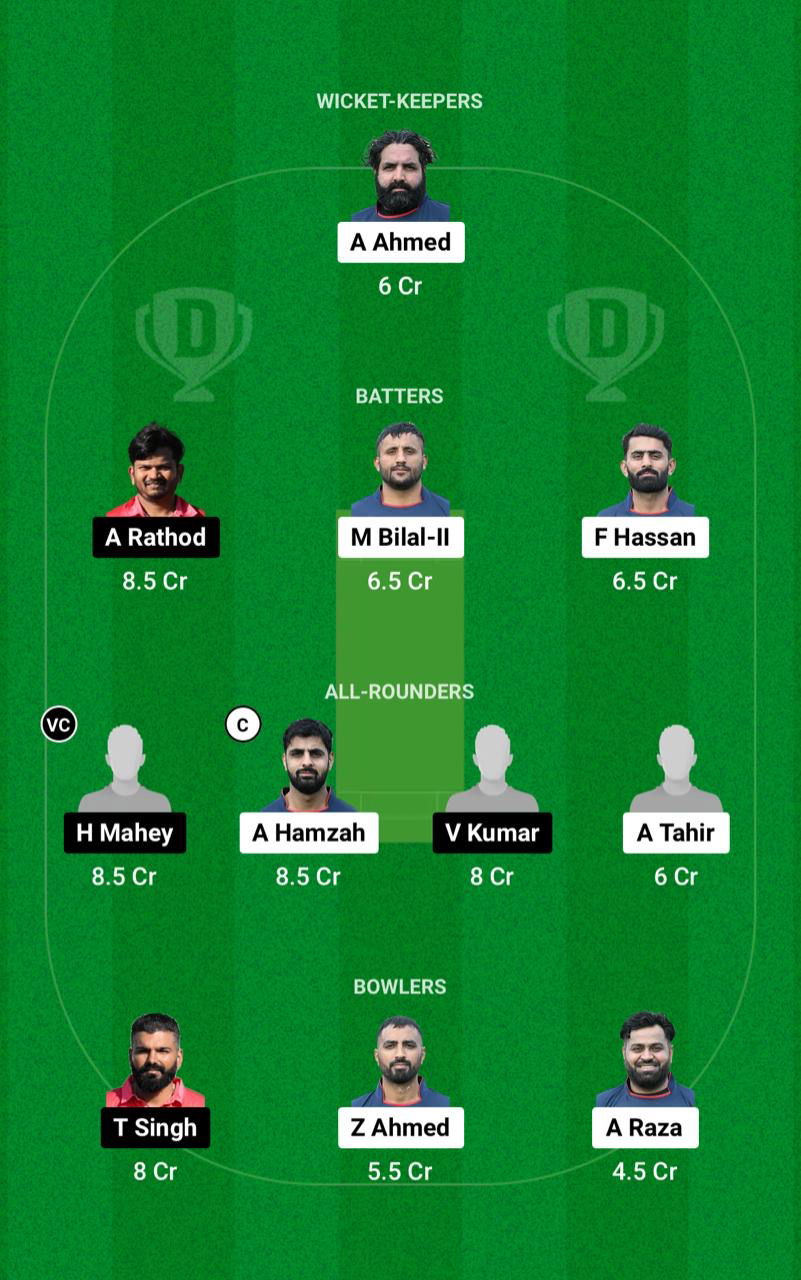 HAW vs GIR Dream11 Prediction Fantasy Cricket Tips Dream11 Team ECS T10 Spain