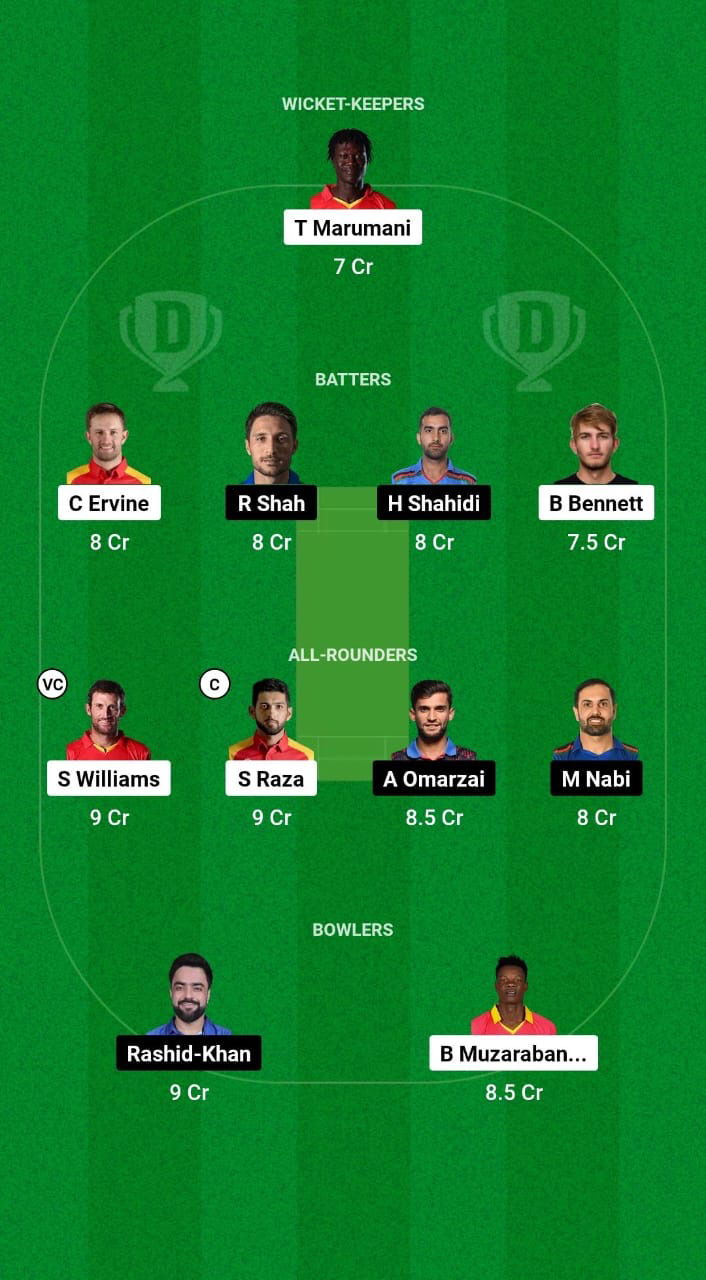 ZIM vs AFG Dream11 Prediction Fantasy Cricket Tips Dream11 Team Afghanistan Tour of Zimbabwe