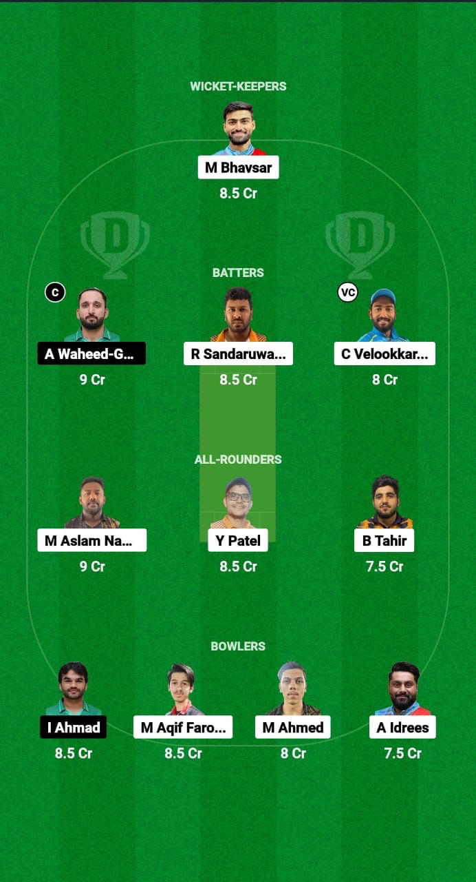 KUW vs SAU Dream11 Prediction Fantasy Cricket Tips Dream11 Team Gulf Cup T20I