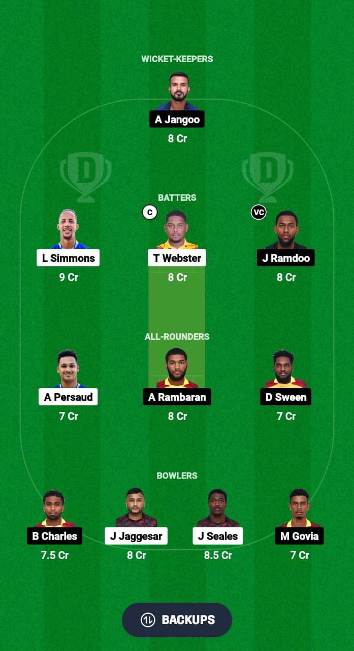 SCK vs SLS Dream11 Prediction Fantasy Cricket Tips Dream11 Team Trinidad T10 Blast