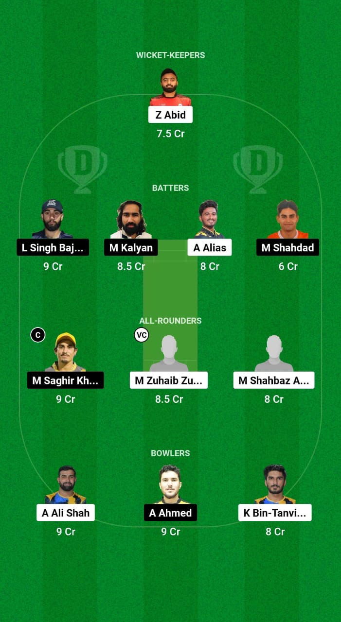 SHA vs AJM Dream11 Prediction Fantasy Cricket Tips Dream11 Team Emirates D50