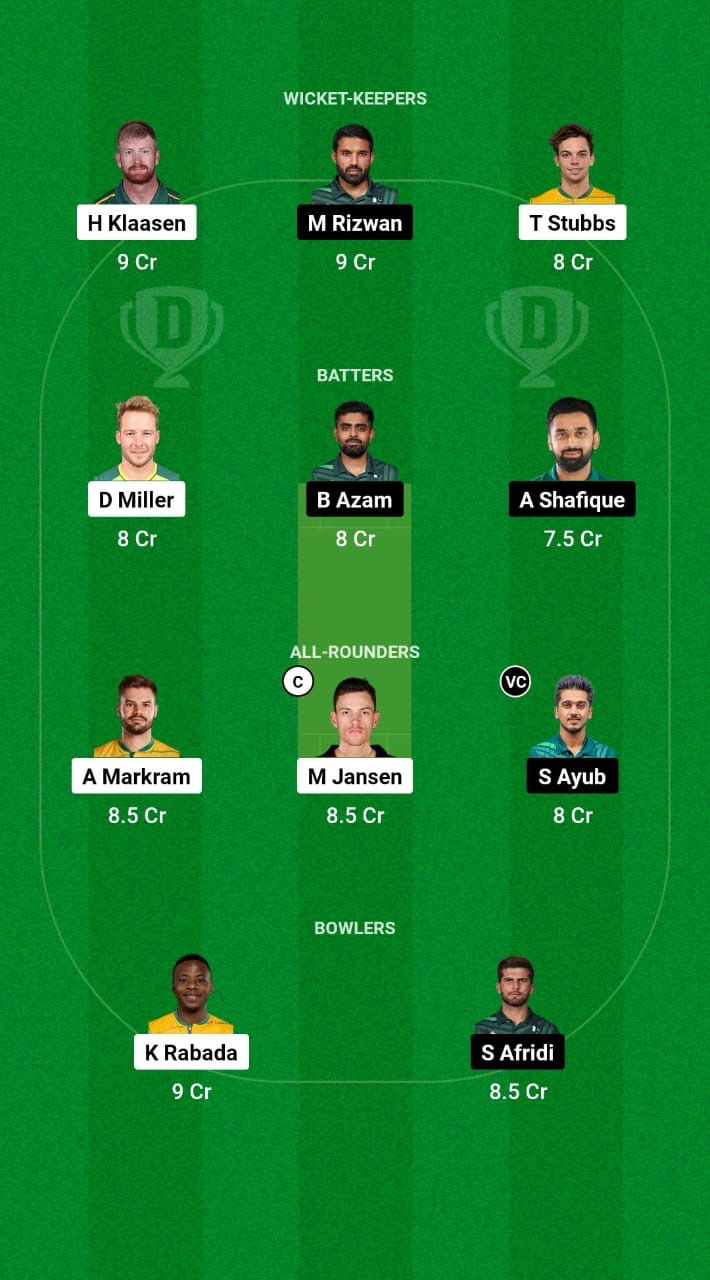 SA vs PAK Dream11 Prediction Fantasy Cricket Tips Dream11 Team Pakistan Tour of South Africa