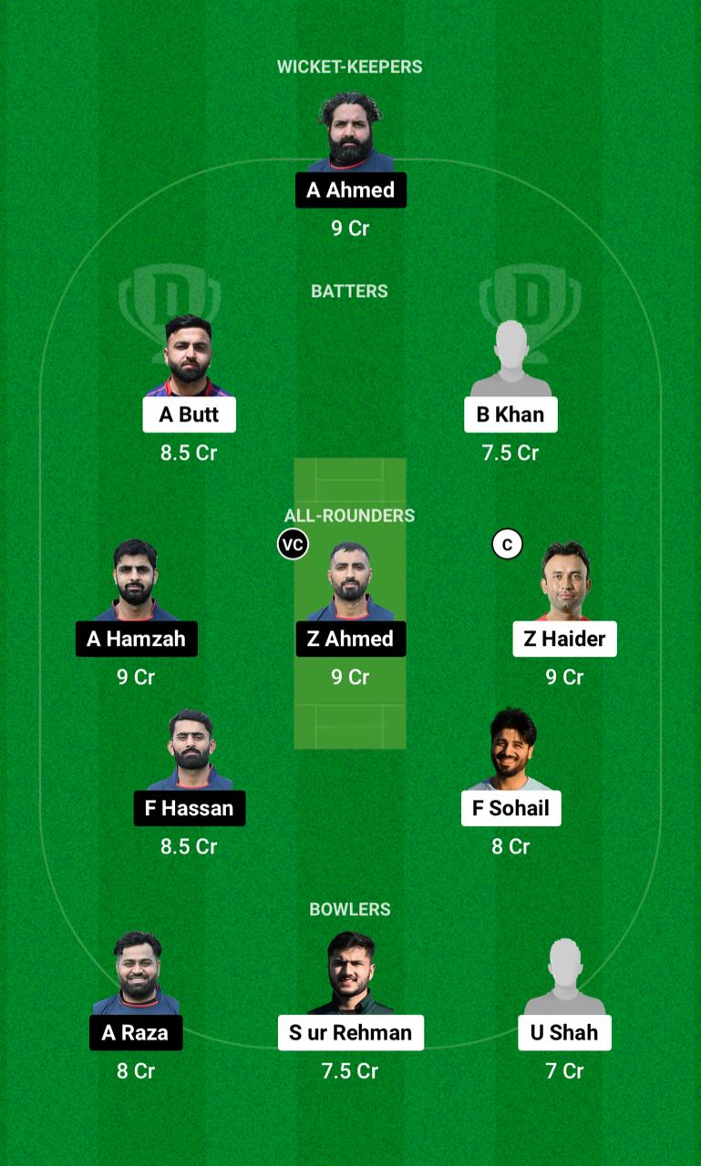 BSH vs HAW Dream11 Prediction Fantasy Cricket Tips Dream11 Team ECS T10 Spain