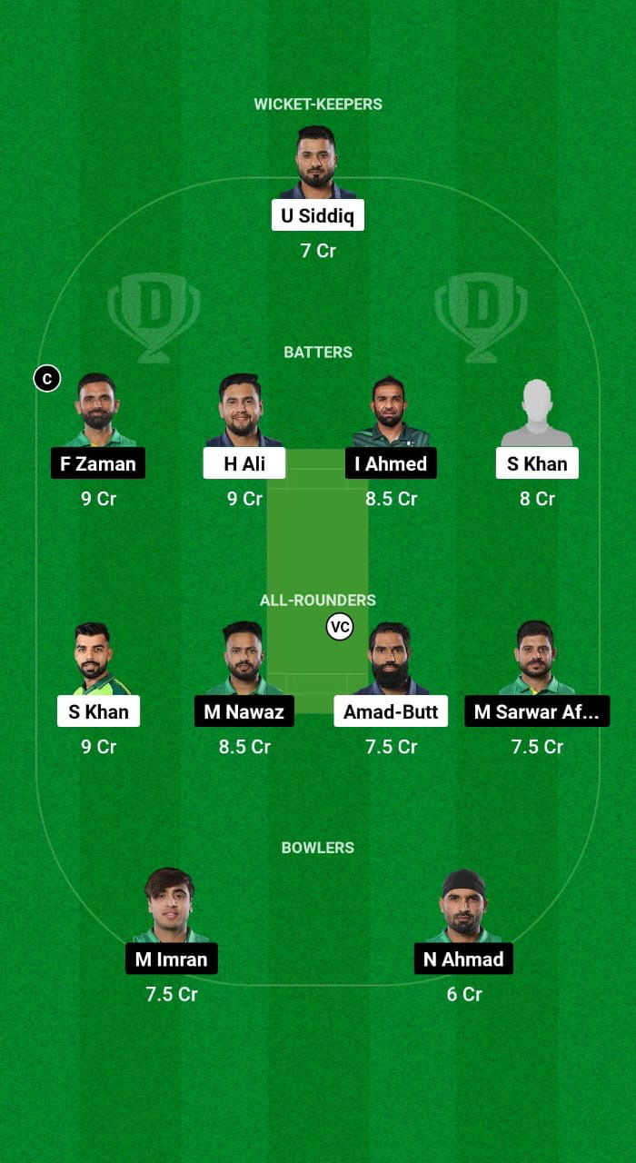 LCP vs UMA Dream11 Prediction Fantasy Cricket Tips Dream11 Team Champions T20 Cup