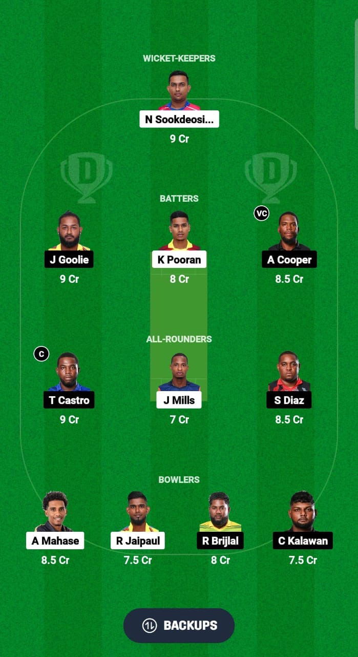 BLD vs WSP Dream11 Prediction Fantasy Cricket Tips Dream11 Team Trinidad T10 Blast