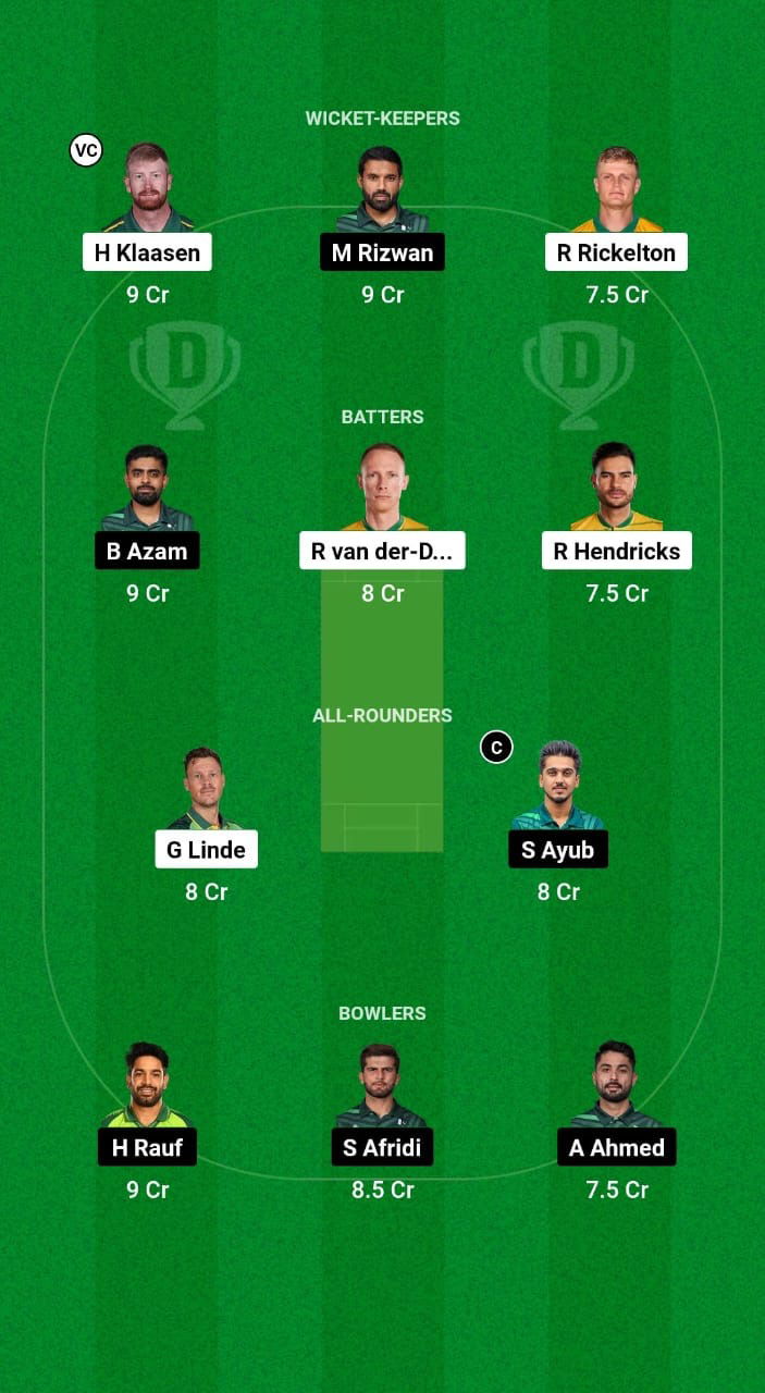 SA vs PAK Dream11 Prediction Fantasy Cricket Tips Dream11 Team Pakistan Tour of South Africa 