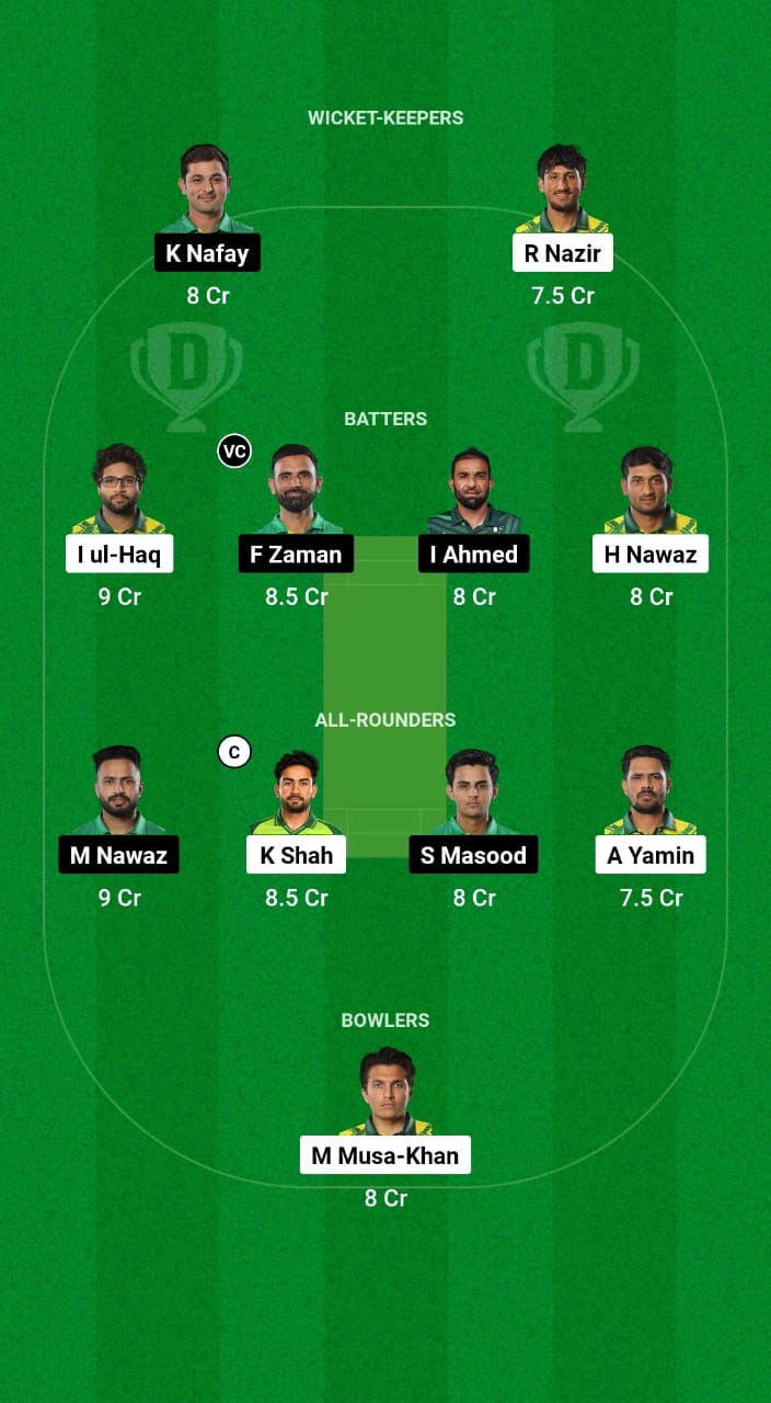 NUR vs UMA Dream11 Prediction Fantasy Cricket Tips Dream11 Team Champions T20 Cup