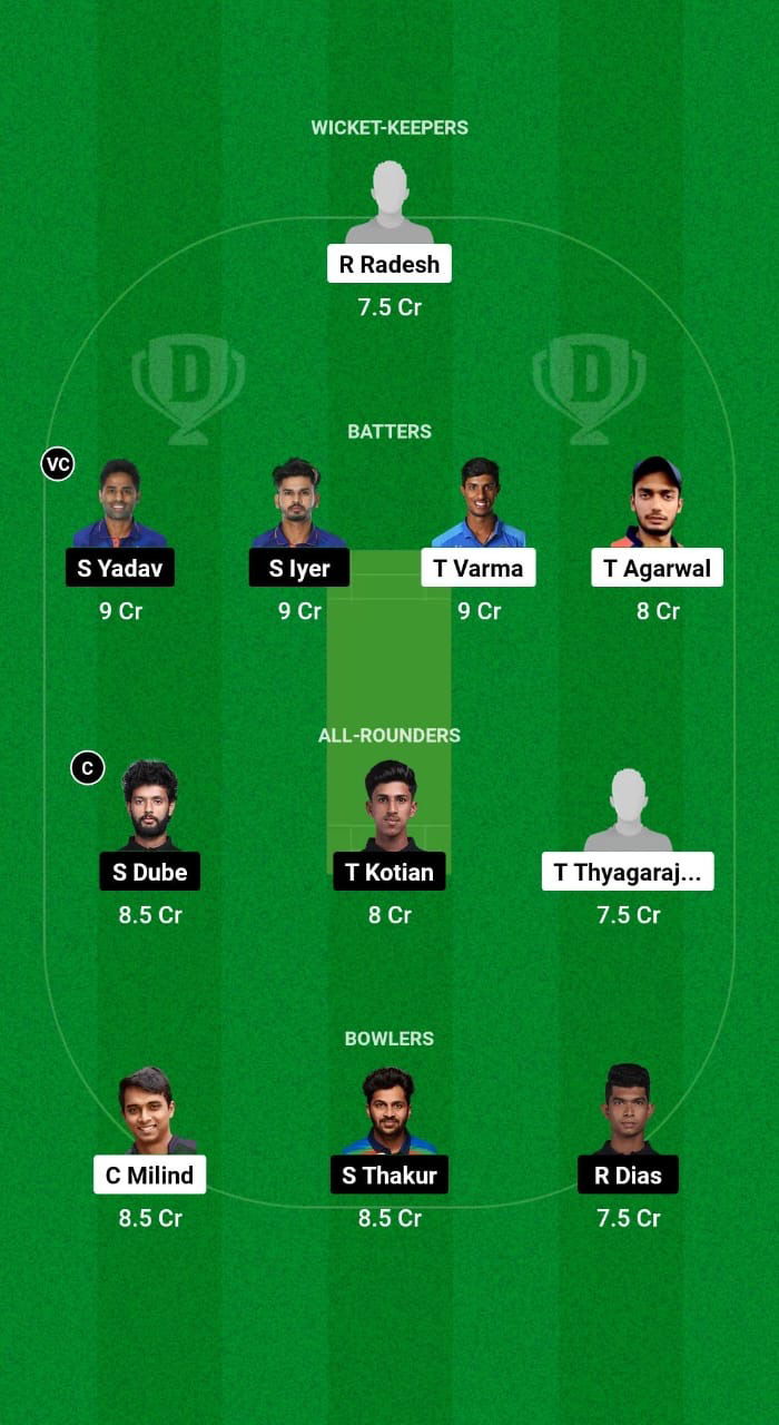 HYD vs MUM Dream11 Prediction Fantasy Cricket Tips Dream11 Team Indian Domestic One Day Trophy