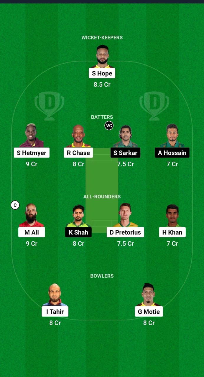 GUY vs RAN Dream11 Prediction Fantasy Cricket Tips Dream11 Team Global Super League T20