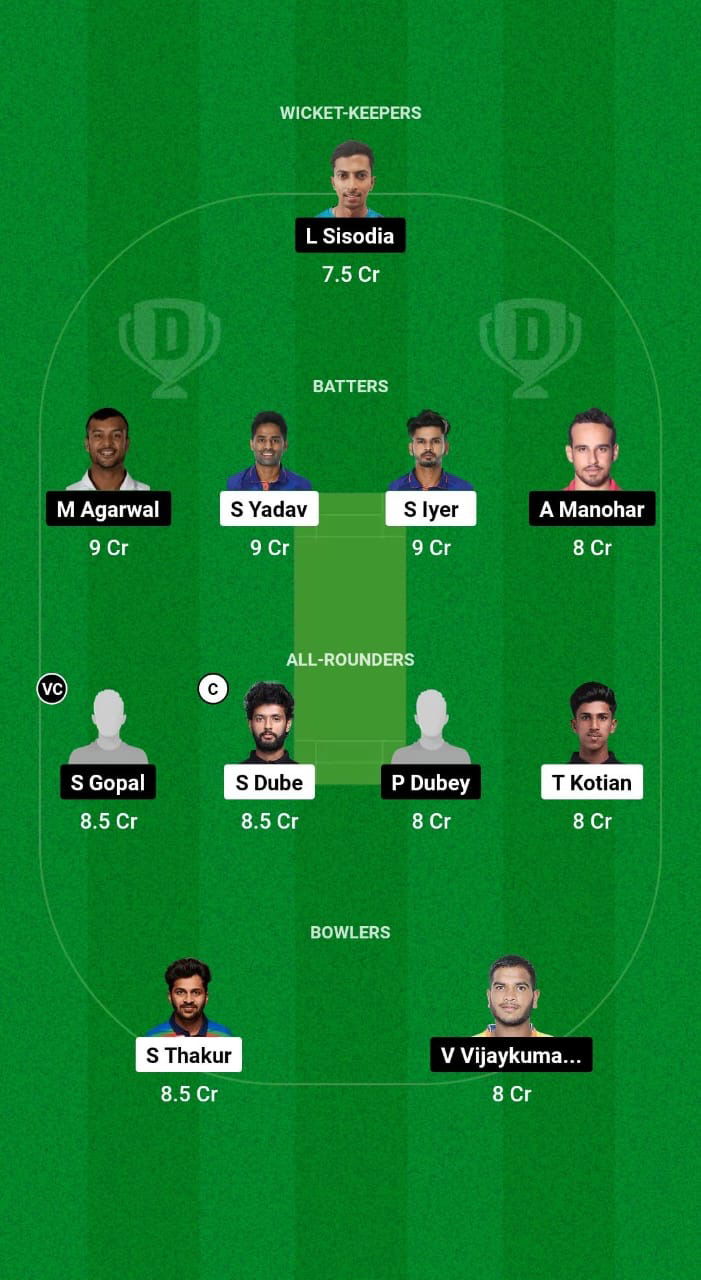 MUM vs KAR Dream11 Prediction Fantasy Cricket Tips Dream11 Team Indian Domestic OD Trophy