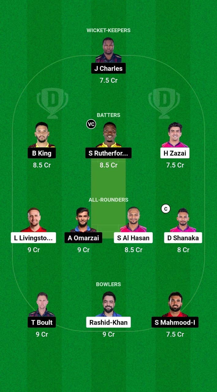 BT vs NW Dream11 Prediction Fantasy Cricket Tips Dream11 Team Abu Dhabi T10