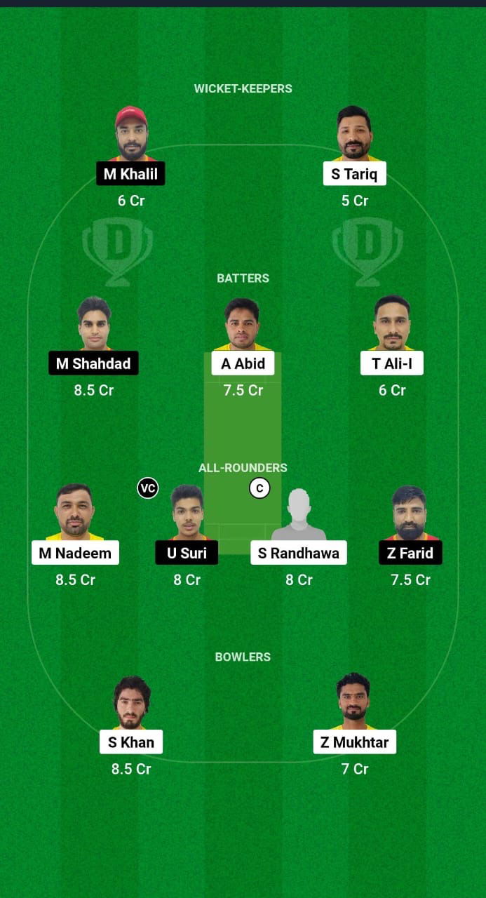 ABD vs EMR Dream11 Prediction Fantasy Cricket Tips Dream11 Team Emirates D10