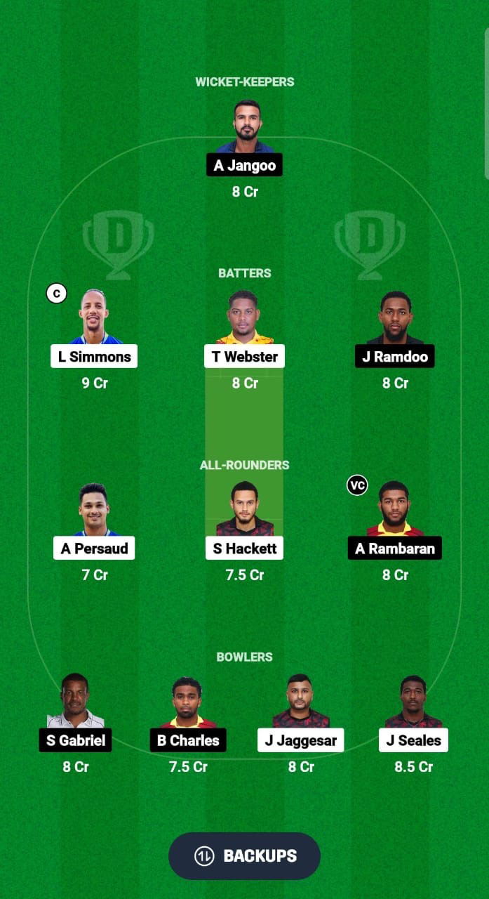 SCK vs SLS Dream11 Prediction Fantasy Cricket Tips Dream11 Team Trinidad T10 Blast