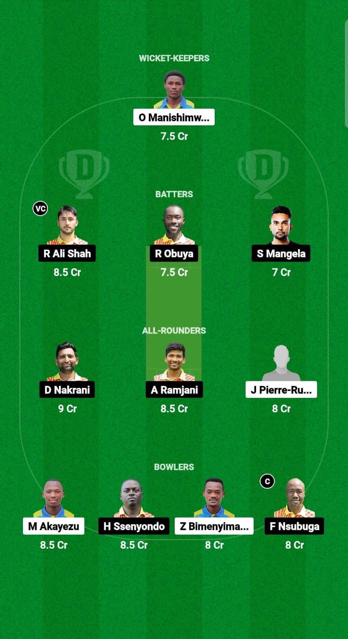 Fa98ff73 Fced 4e47 B4c6 F667d973d8bb RWA vs UGA Dream11 Prediction Fantasy Cricket Tips Dream11 Team Africa Continent Cup T20I