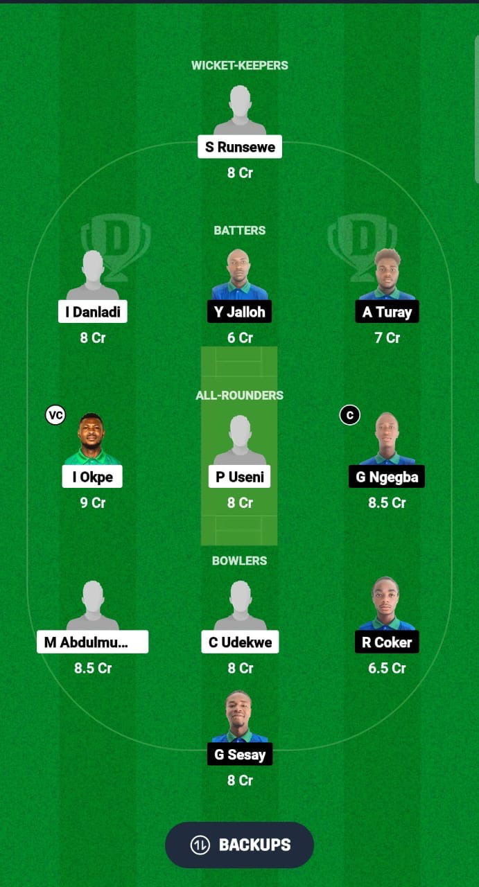 NIG vs SIL Dream11 Prediction Fantasy Cricket Tips Dream11 Team ICC Men’s T20 WC Africa Sub Regional Qualifier C