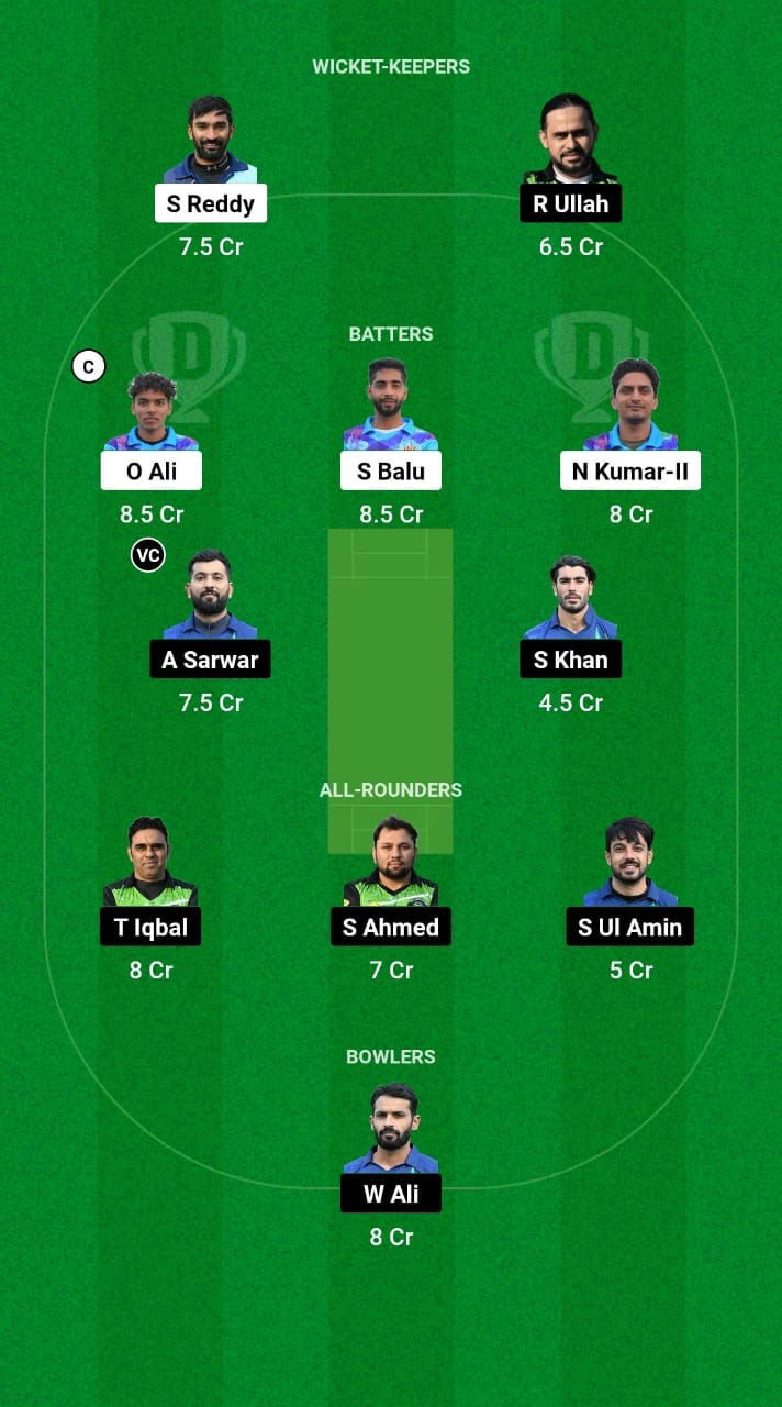 MIB vs PKB Dream11 Prediction Fantasy Cricket Tips Dream11 Team ECS T10 Spain