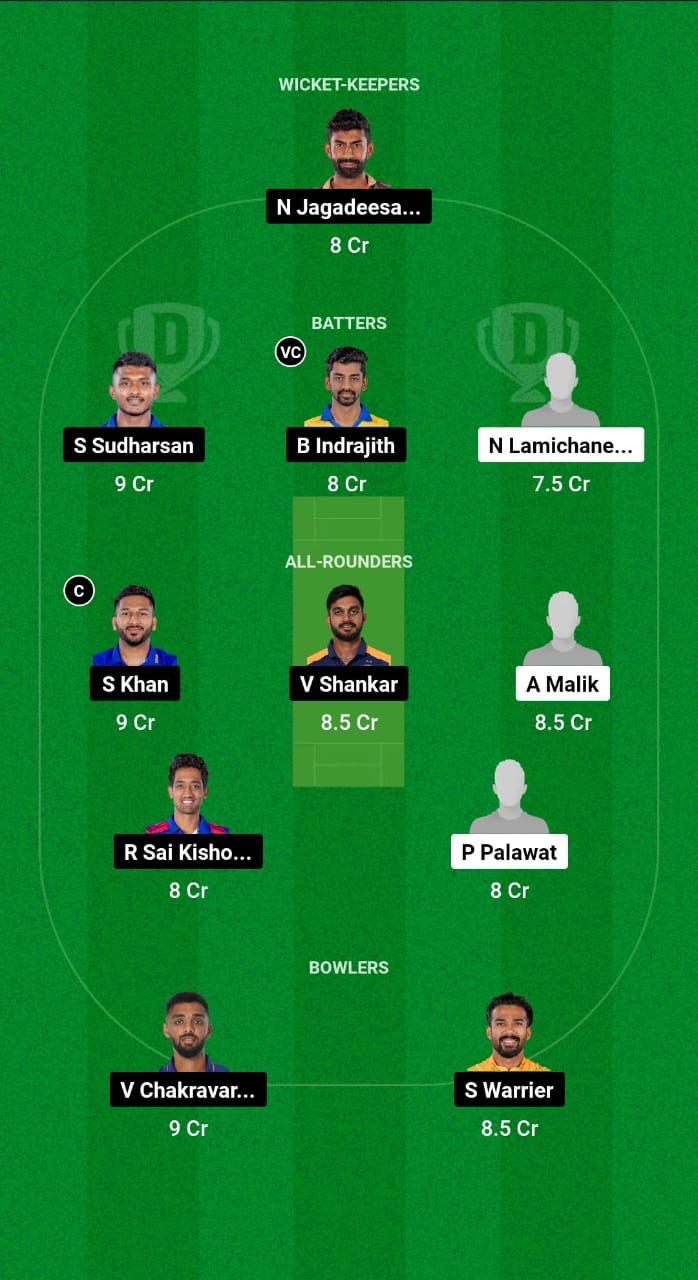 SIK vs TN Dream11 Prediction Fantasy Cricket Tips Dream11 Team Indian Domestic T20 Trophy