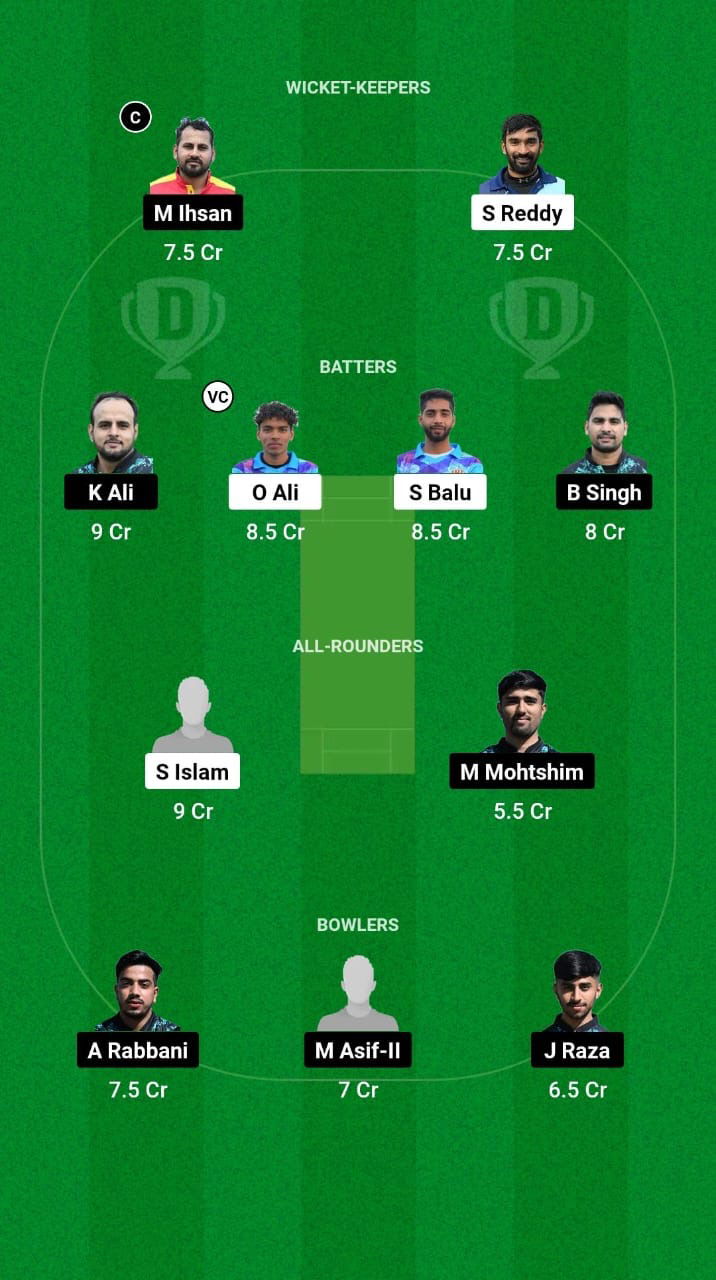 MIB vs PIC Dream11 Prediction Fantasy Cricket Tips Dream11 Team ECS T10 Spain