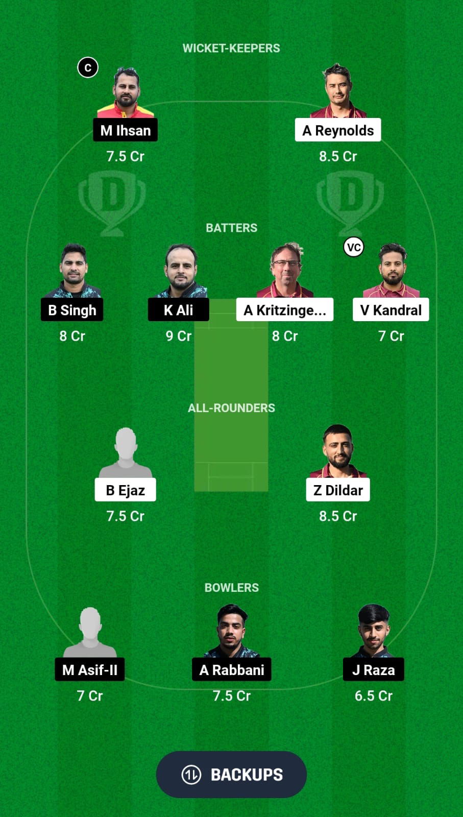 BI vs PIC Dream11 Prediction Fantasy Cricket Tips Dream11 Team ECS T10 Spain