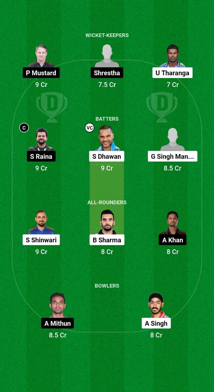 NC vs SS Dream11 Prediction Fantasy Cricket Tips Dream11 Team Big Cricket League T20