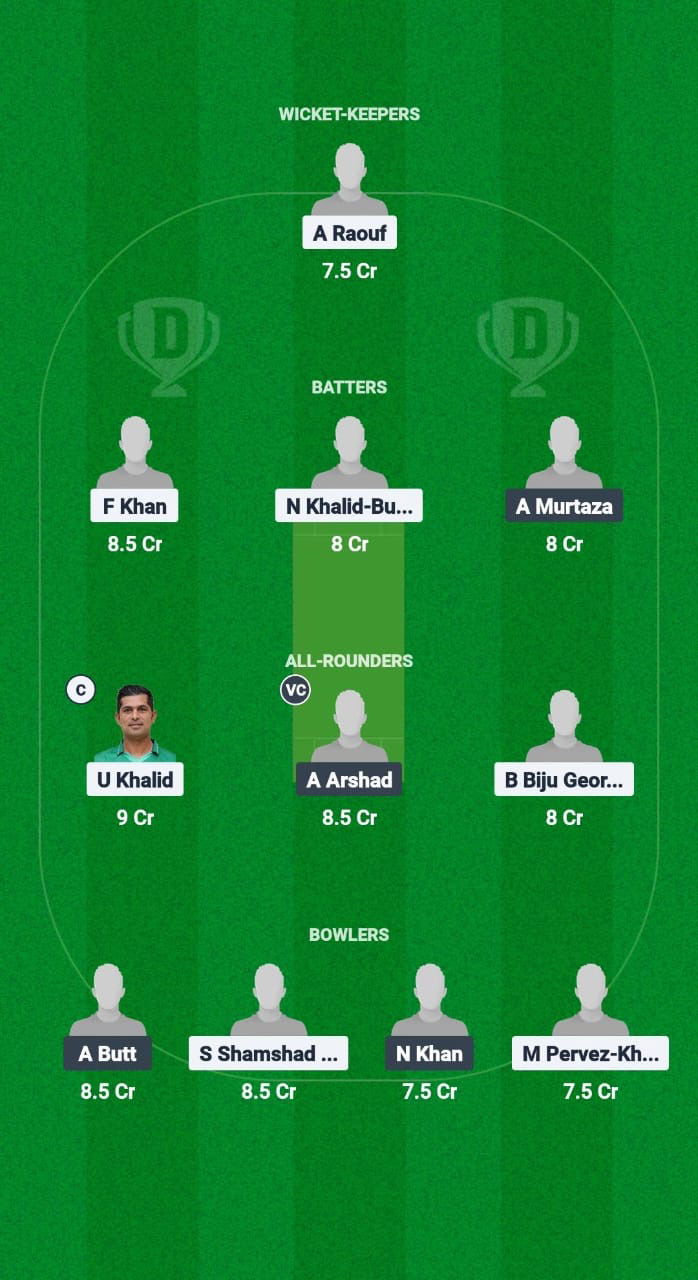 BD vs JCA Dream11 Prediction Fantasy Cricket Tips Dream11 Team Saudi T20 Foundation Cup