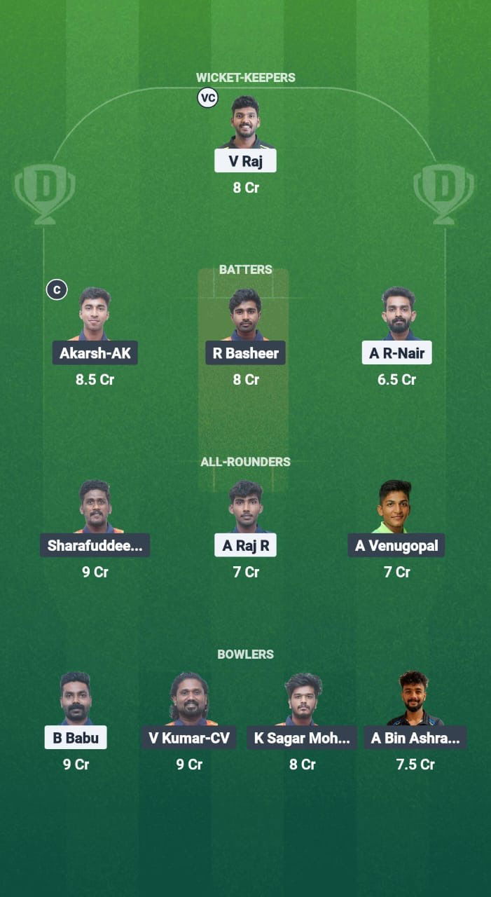 004a0969 2b8e 450e B10f 2ece7326a8c9 APH vs TRI Dream11 Prediction Fantasy Cricket Tips Dream11 Team Kerala T20 Men’s Challenger Trophy