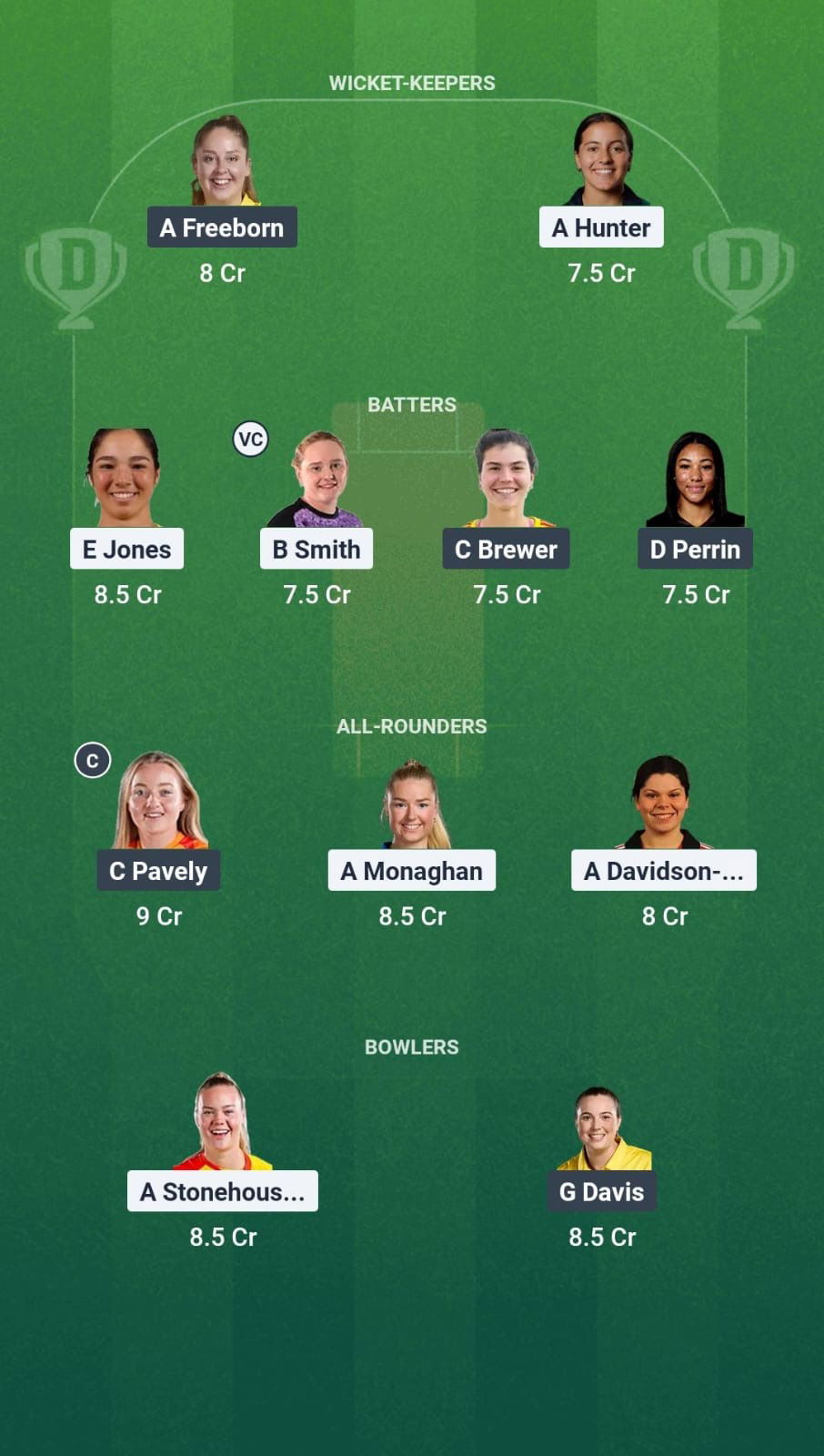 SUR-W vs WAR-W Dream11 Prediction Fantasy Cricket Tips Dream11 Team English Women’s T20 County Cup