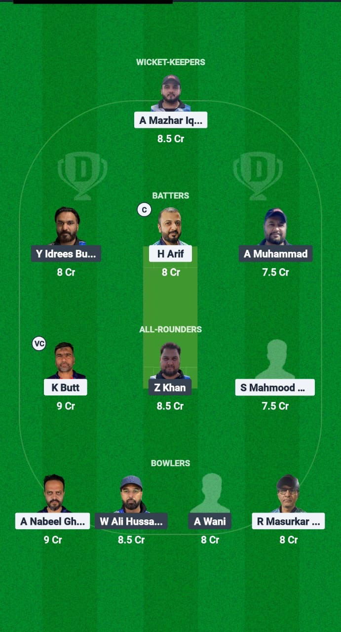 Trn vs Mec Dream11 Forecast Fantasy Cricket Tips Dream11 Team Kuwait T10 Ars Ramazan Trophy