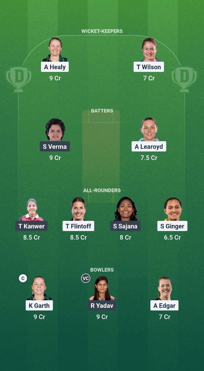 AU-A-W vs IN-A-W Dream11 Prediction Fantasy Cricket Tips Dream11 Team India A Women Tour of Australia