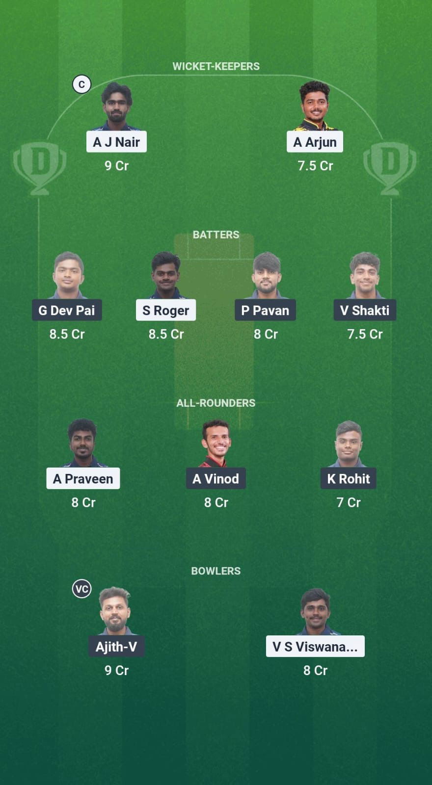 019d6ecf 8870 45a0 B464 Fc47727c1f8f TVR vs ERL Dream11 Prediction Fantasy Cricket Tips Dream11 Team Kerala T20 Men’s Challenger Trophy