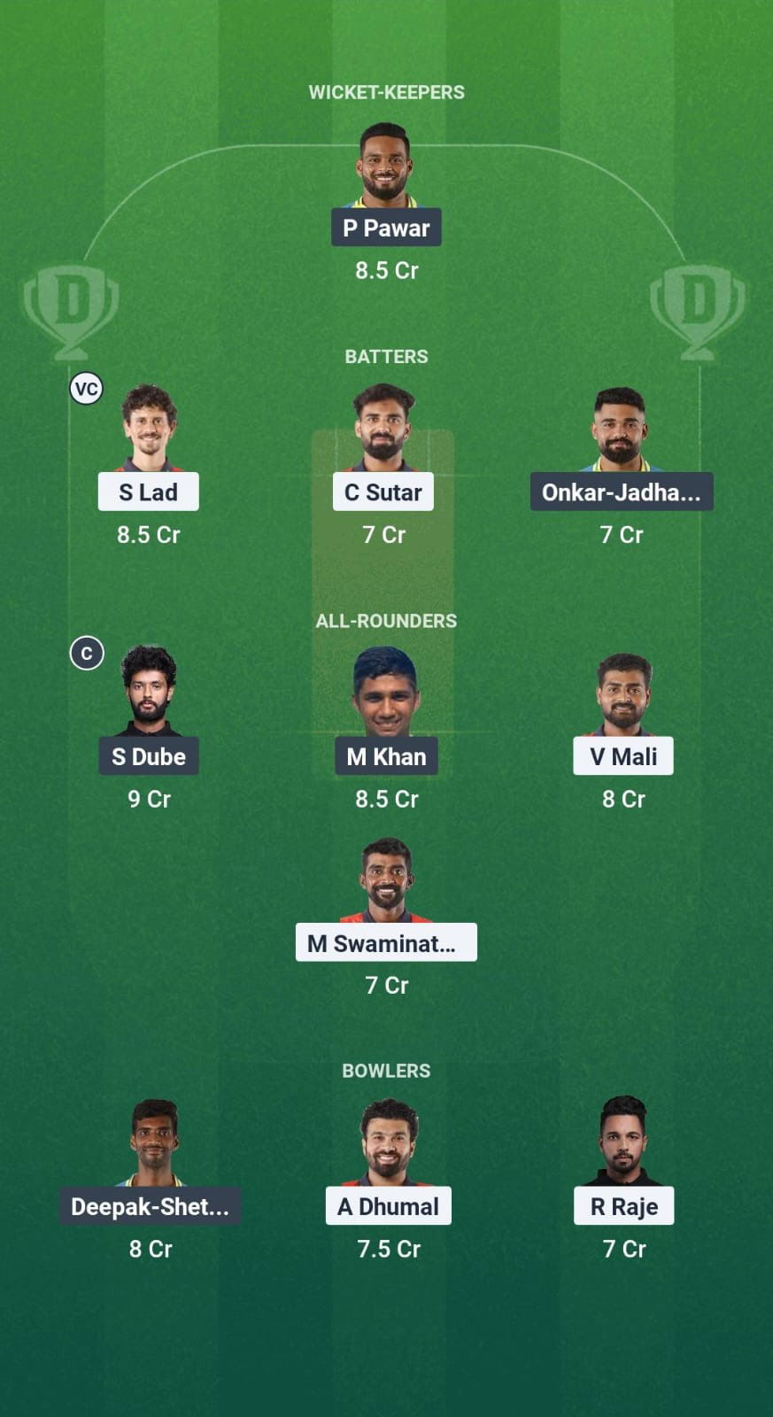 01afa941 Fb8f 4d76 B6ba 2d56c1cdf083 MSCMR vs AA Dream11 Prediction Fantasy Cricket Tips Dream11 Team Mumbai T20 League
