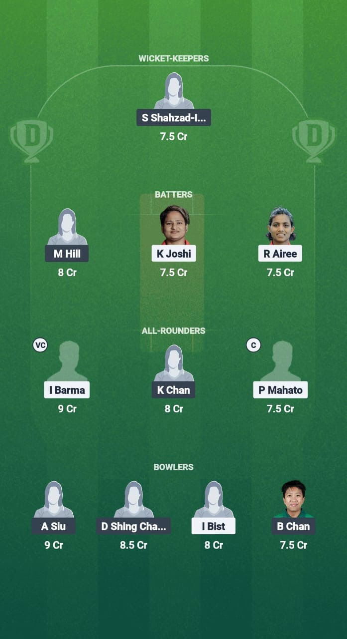 01d83536 5FA7 4891 A9CB 81734141f305 Np-w vs hk-w dream11 prediction Chicket Tips Dream11 ICC Women T20 ASIA qualifiers