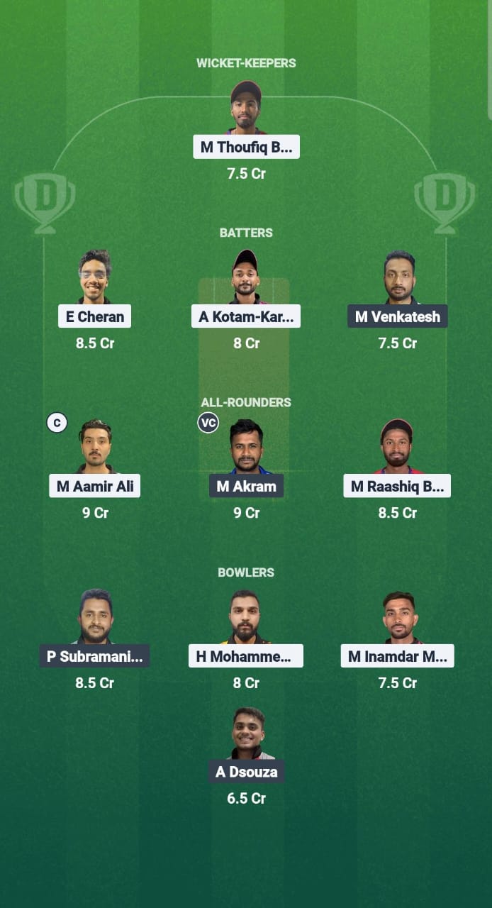 SAS vs ALM Dream11 Prediction Fantasy Cricket Tips Dream11 Team Kuwait T10 Challengers League