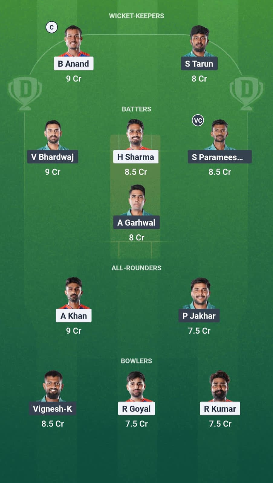 02be6755 3502 4519 B0b6 Bfd951c469e1 VMK vs YAR Dream11 Prediction Fantasy Cricket Tips Dream11 Team Pondicherry T20 League