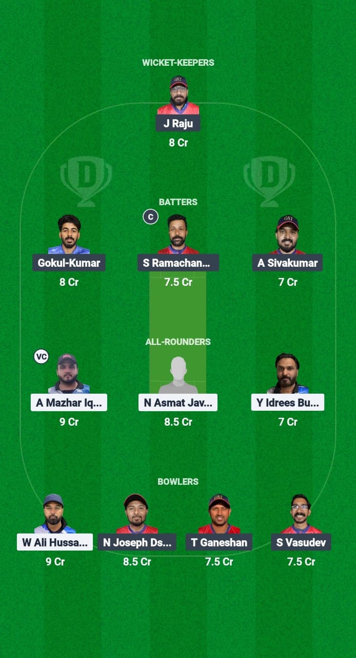 MEC vs GAT Dream11 Prediction Fantasy Cricket Tips Dream11 Team Kuwait Challengers League A T20