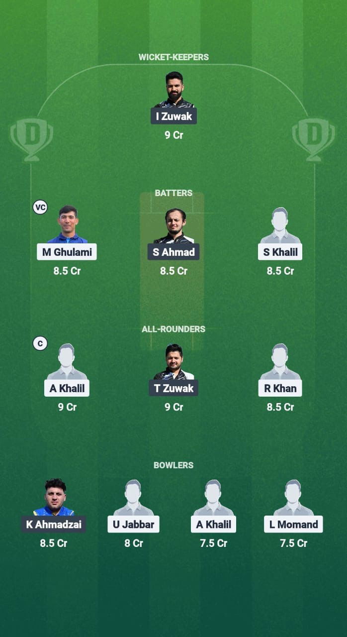038d4154 8367 473a 897f 932a71793fa4 ALZ vs HUD Dream11 Prediction Fantasy Cricket Tips Dream11 Team ECS T10 Stockholm