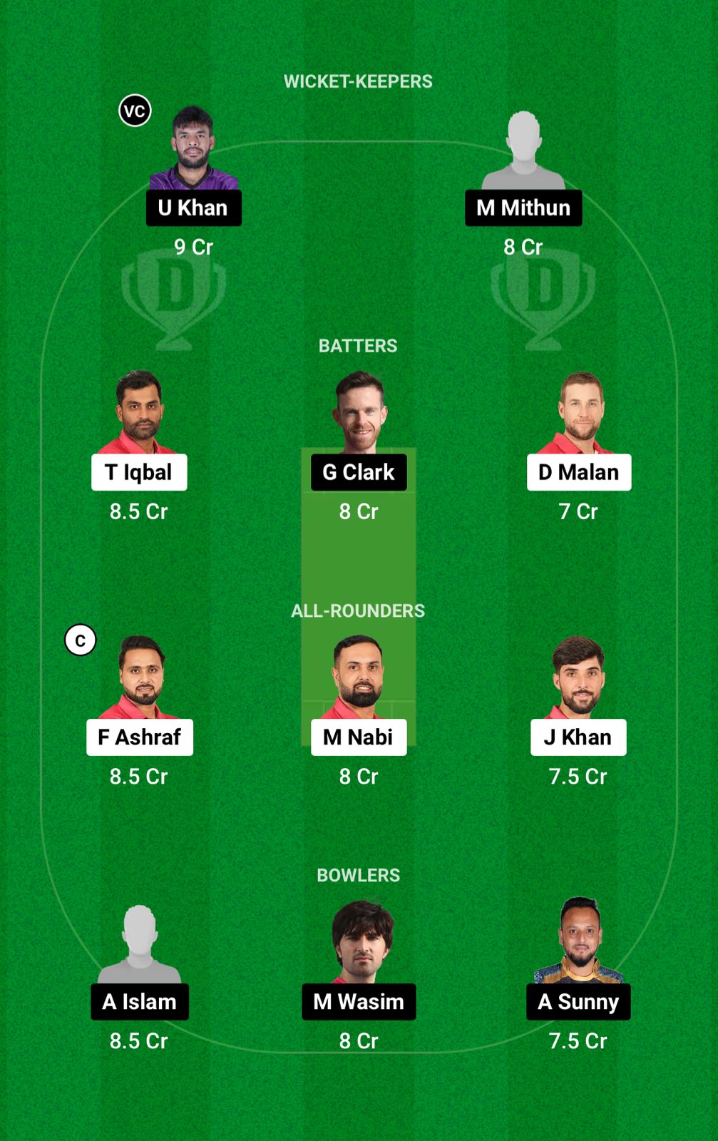 FBA vs CHK Dream11 Prediction Fantasy Cricket Tips Dream11 Team Bangladesh T20 Premier League